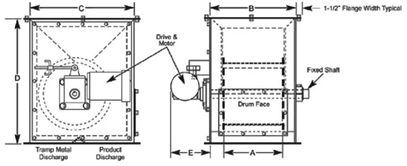 Drum Separators Drawings