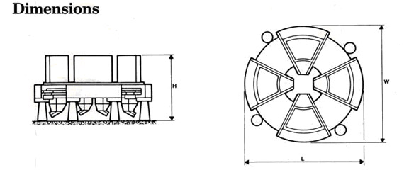 High Gradient Magnetic Separators