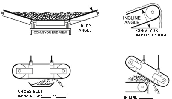 Over Band Permanent Magnetic Separators Drawings