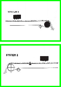 System2